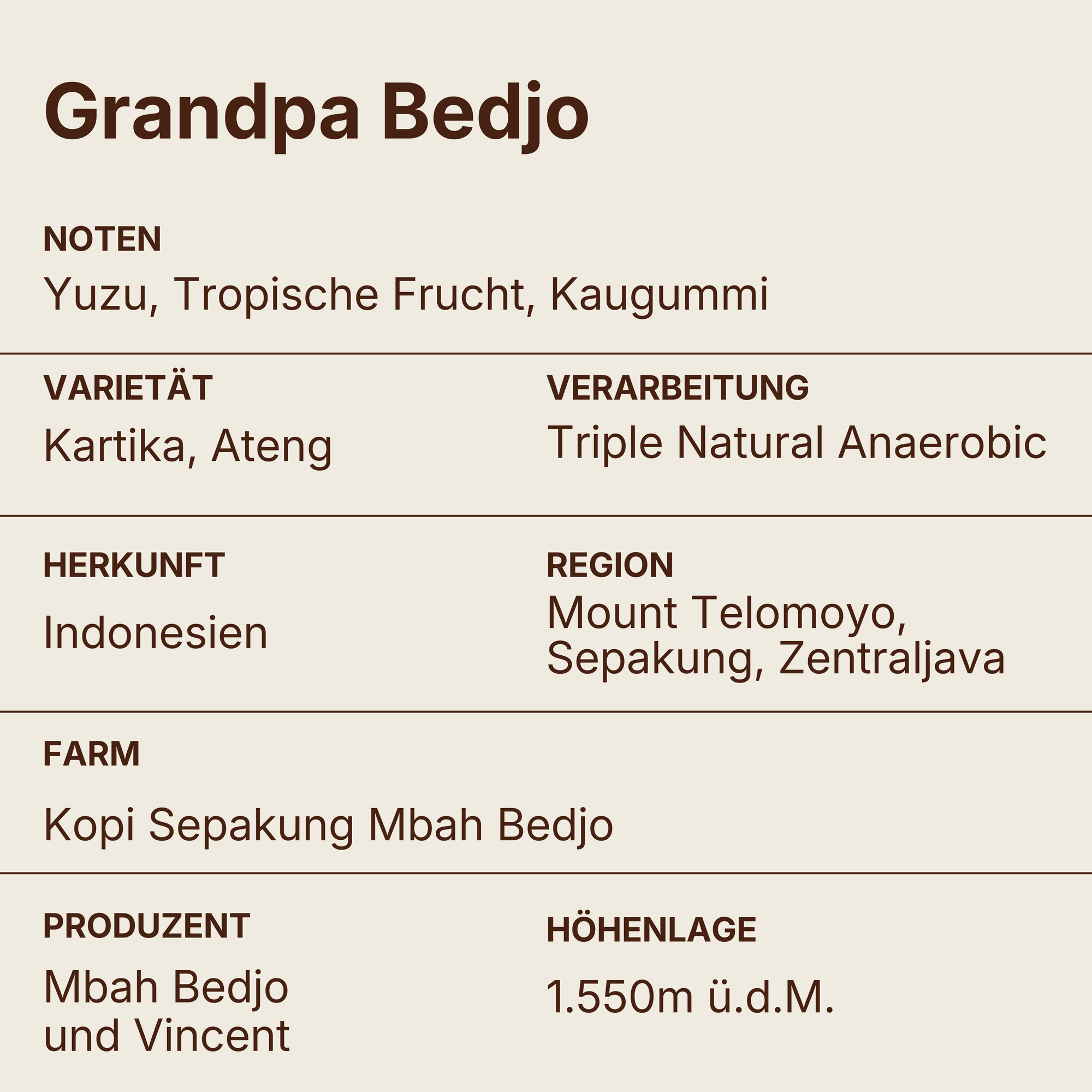 Grandpa Bedjo